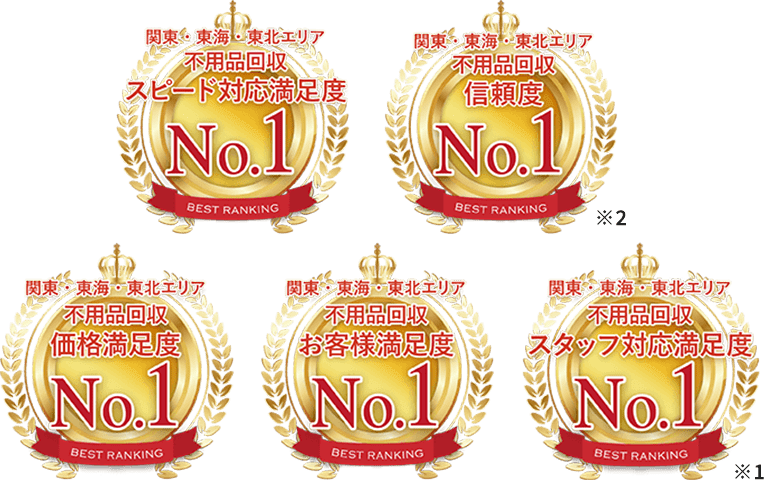お客様満足度・信頼度5冠達成！